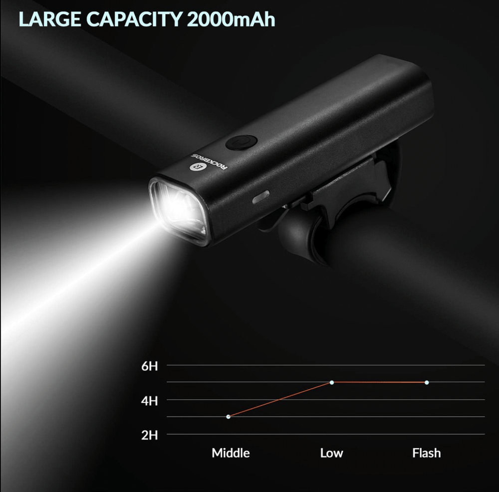 مصباح أمامي LED